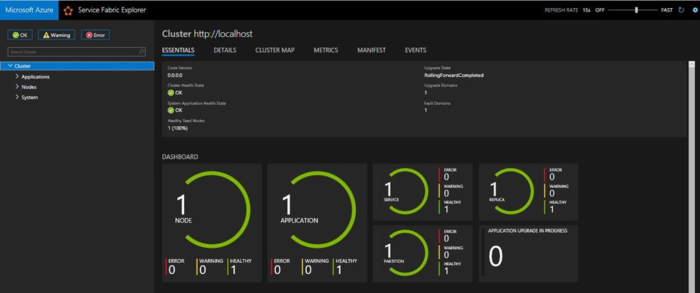 Azure Service Fabric - Building A Stateless Reliable Service